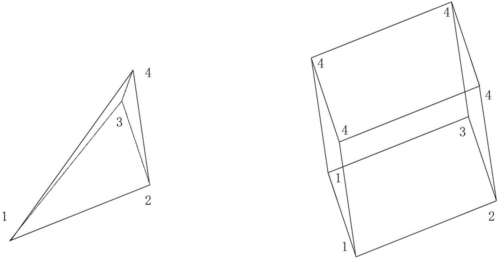 Low-computation complexity construction method of pneumatic flow field grid undirected graph