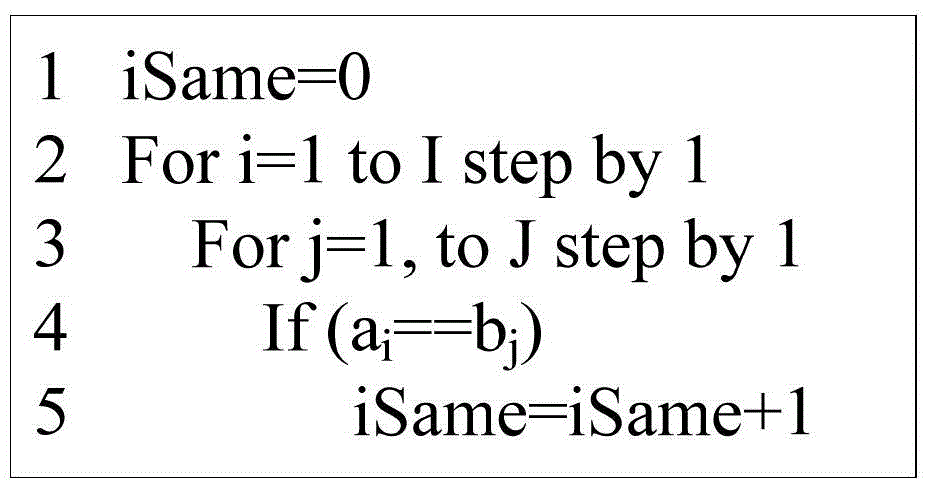 Low-computation complexity construction method of pneumatic flow field grid undirected graph