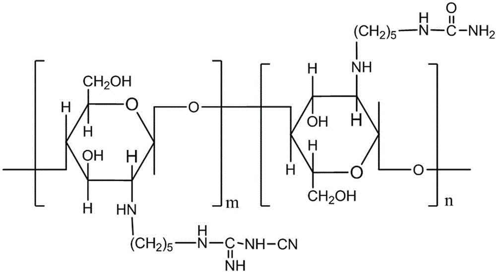 Method for preparing chitosan-like efficient flocculant