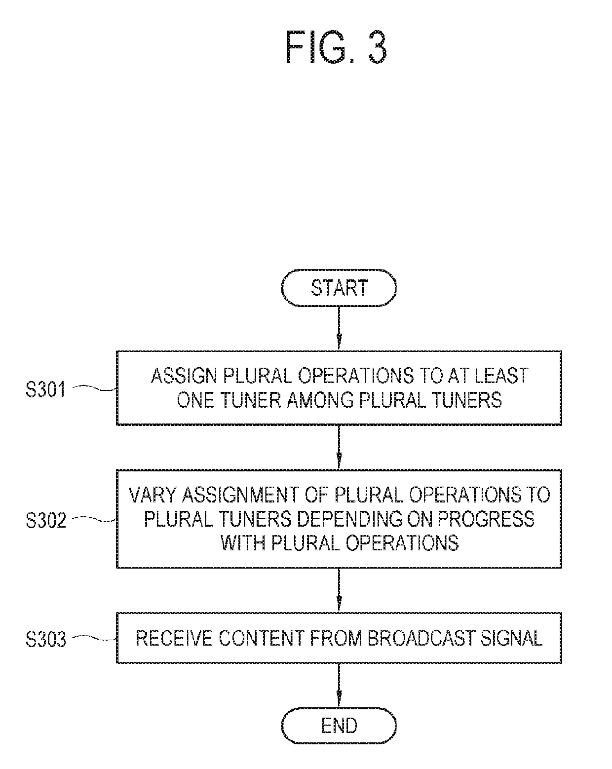 Broadcast receiving apparatus and control method thereof