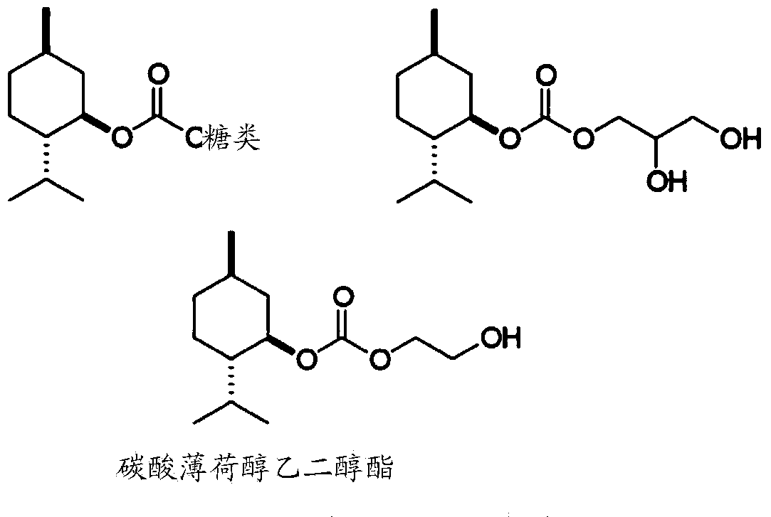 Cooling composition