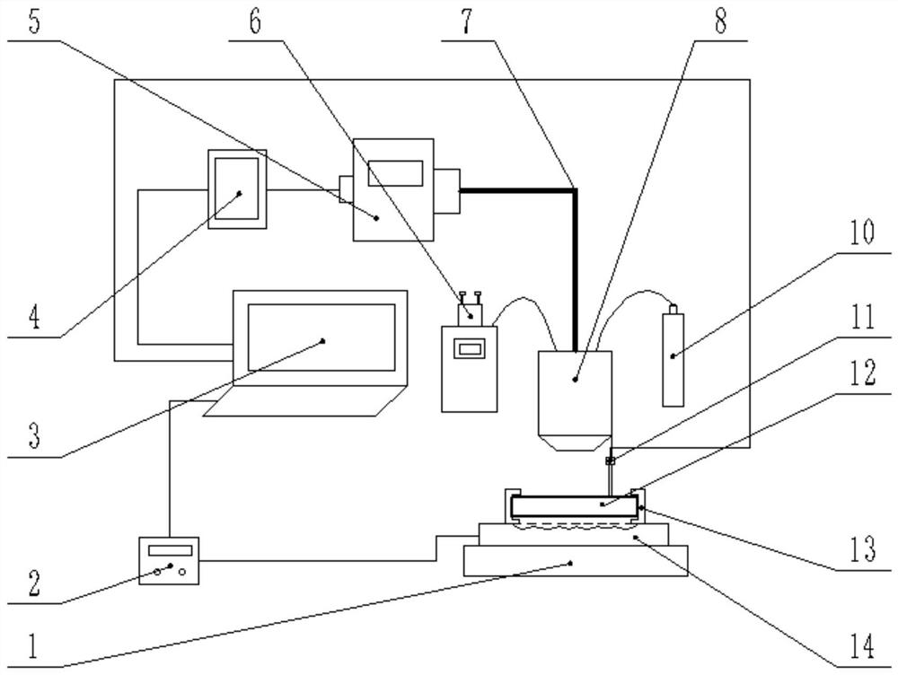 Laser cladding process and laser cladding repair processing system based on thermal aging treatment