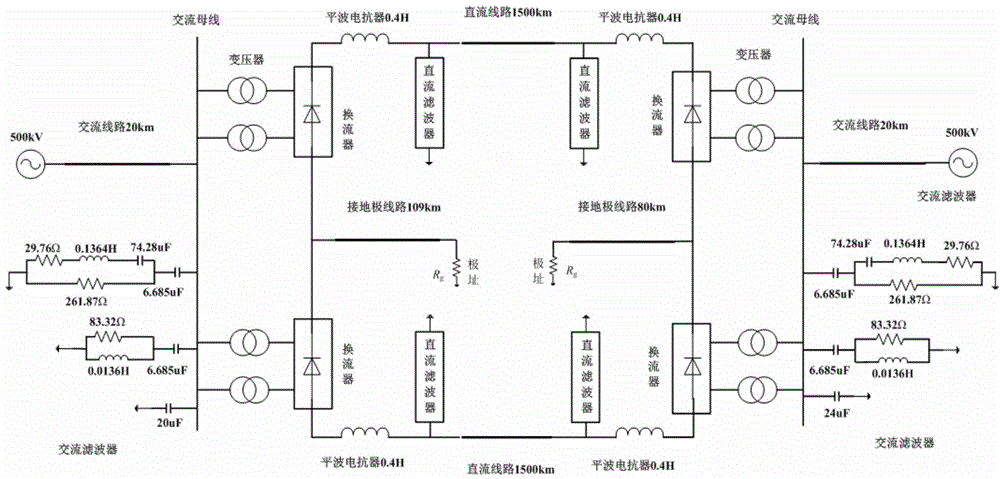 Line fault identification method using pole line fault voltage curve clusters to perform principal component clustering analysis