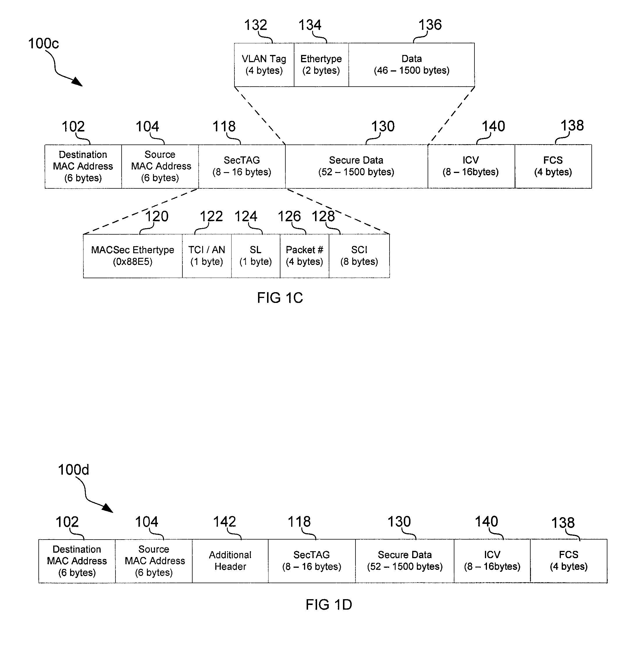 Method and system for tunneling MACSec packets through non-MACSec nodes