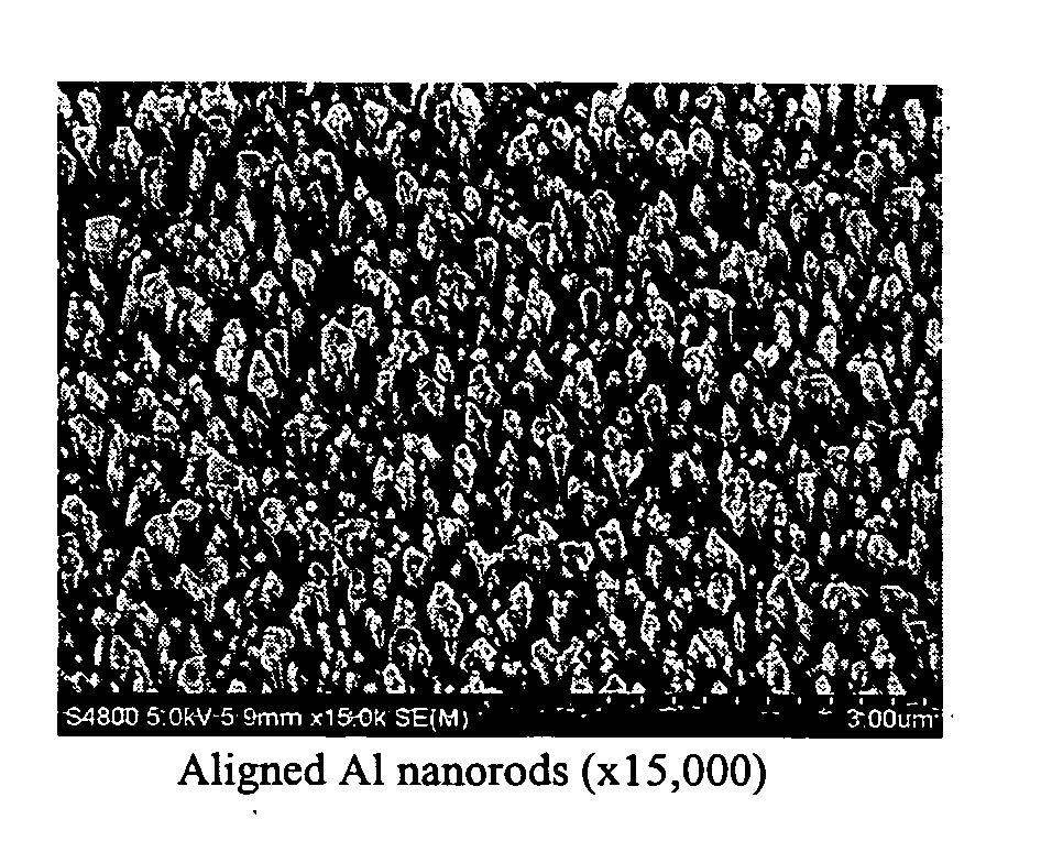 Free standing nanostructured metal and metal oxide anodes for lithium-ion rechargeable batteries