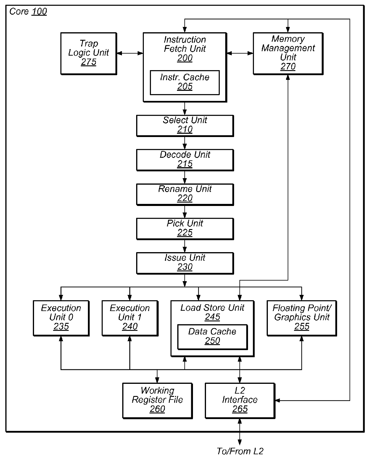 Suppressing branch prediction information update by branch instructions in incorrect speculative execution path