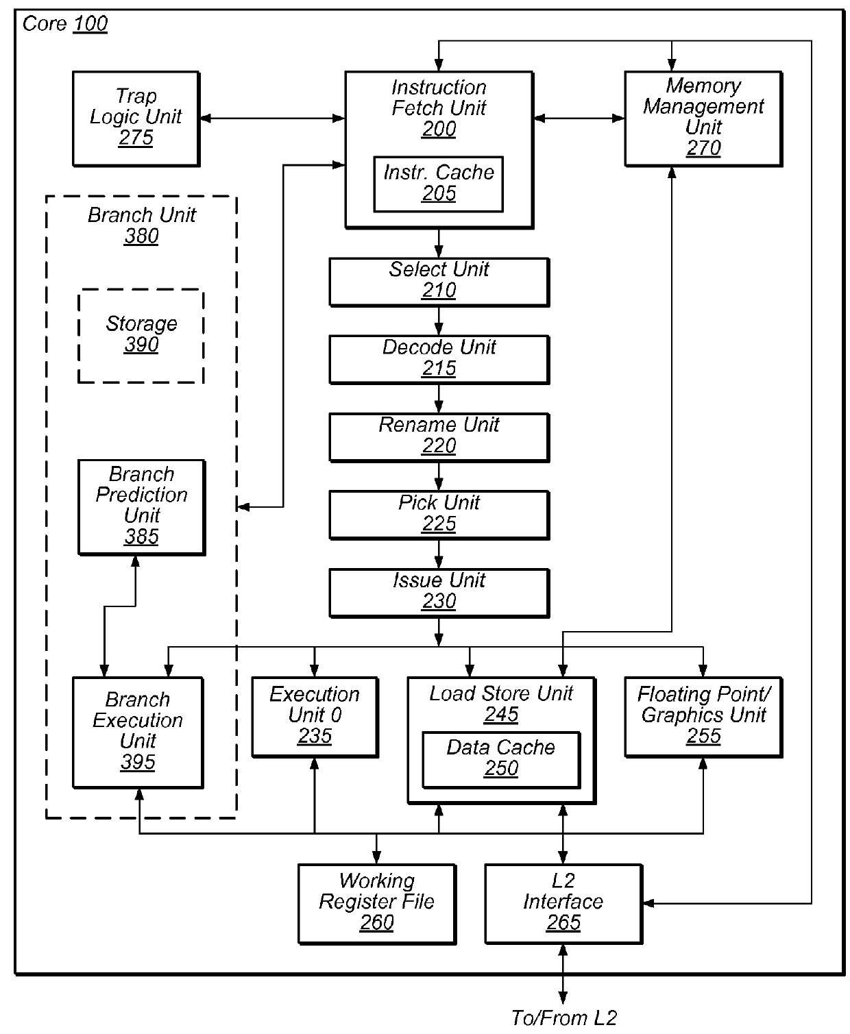 Suppressing branch prediction information update by branch instructions in incorrect speculative execution path