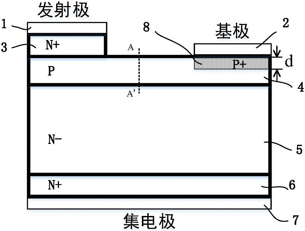 Silicon carbide BJT (bipolar junction transistor)