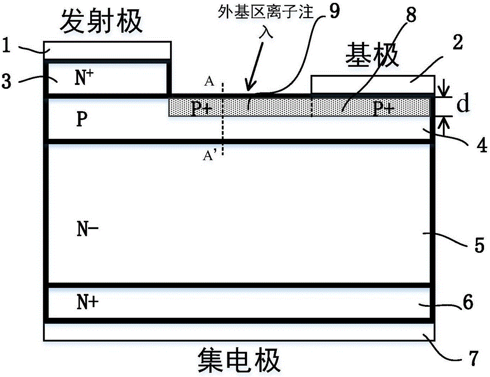 Silicon carbide BJT (bipolar junction transistor)