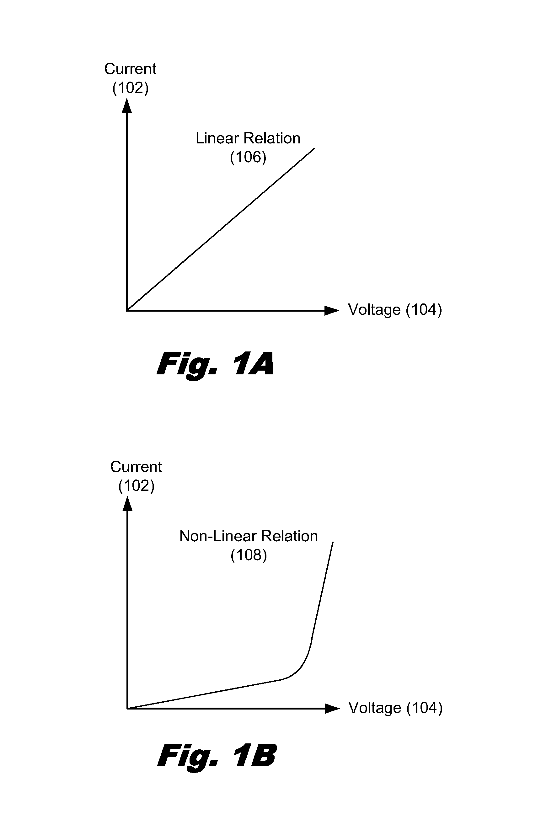 Memristive negative differential resistance device