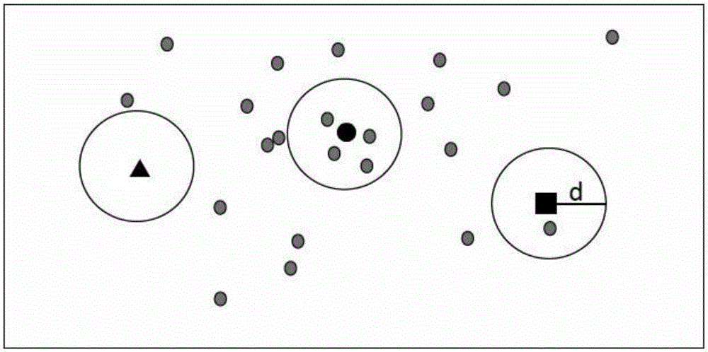 Workpiece position-pose on-line detection method based on cooperation of Kinect and three-dimensional lasers