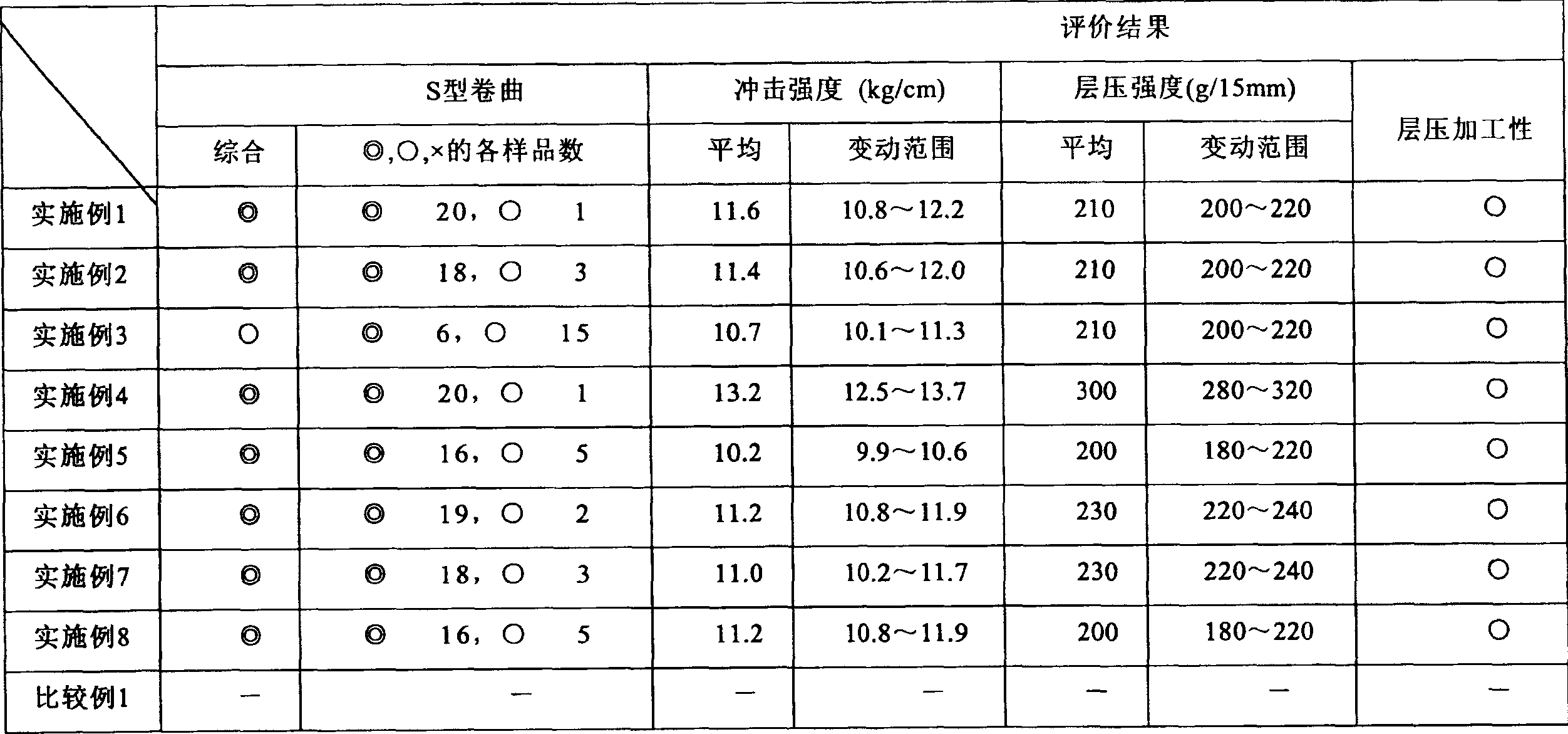 Polyamide resin film roll, and production method therefor