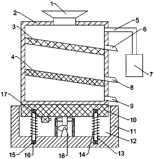 Cam vibration-based screening equipment for processing black tea