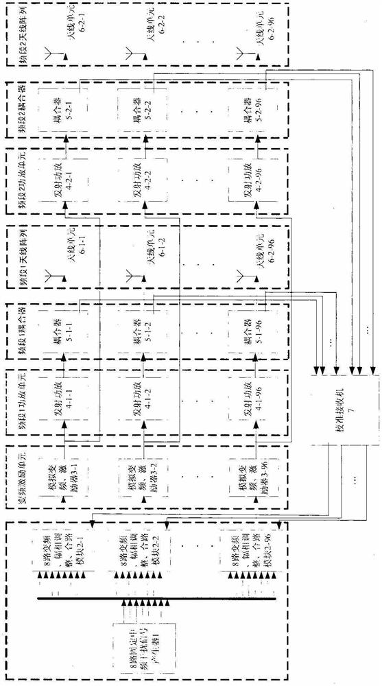 Broadband array multi-beam forming method