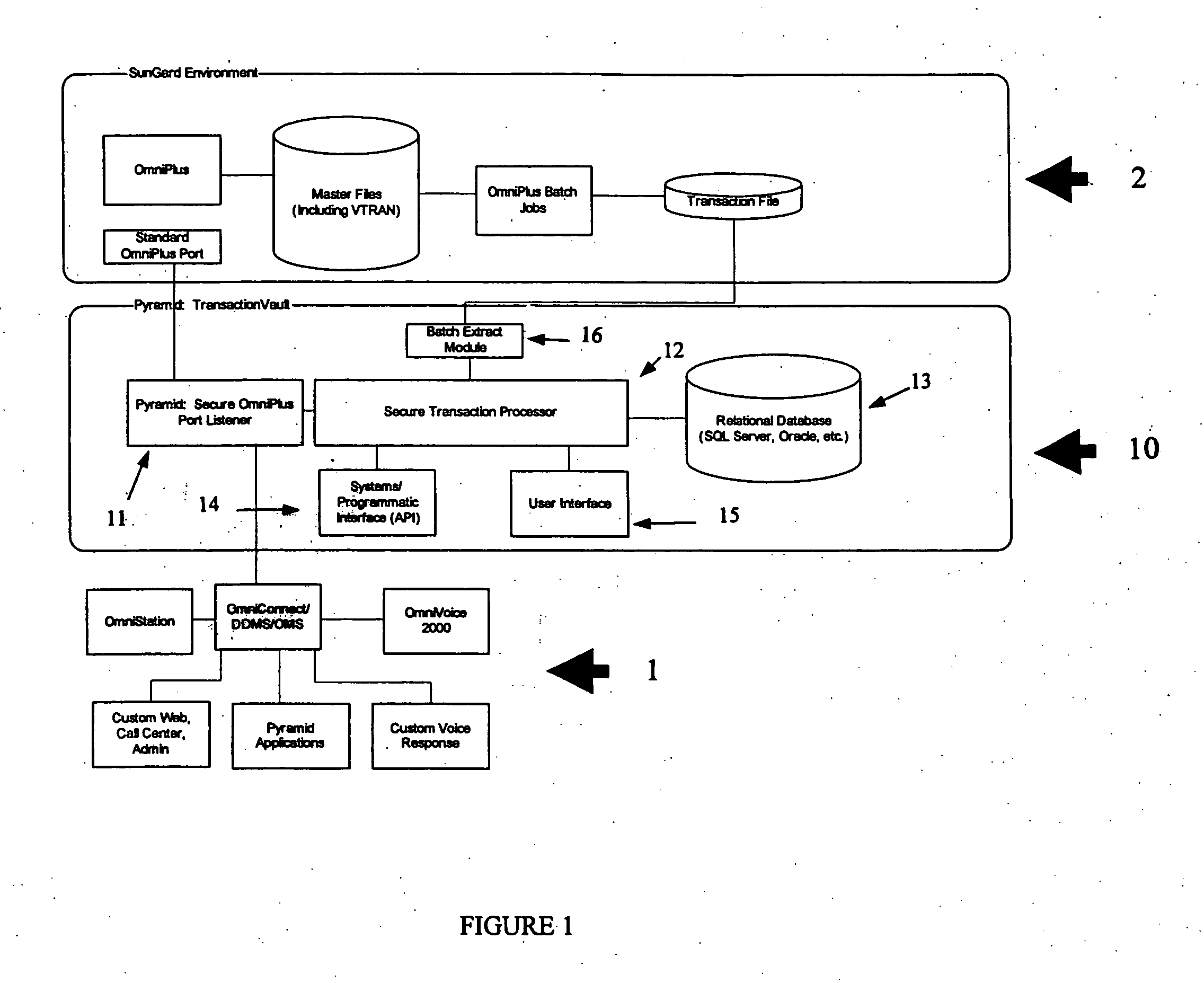 System and method for the secure processing of securities transactions