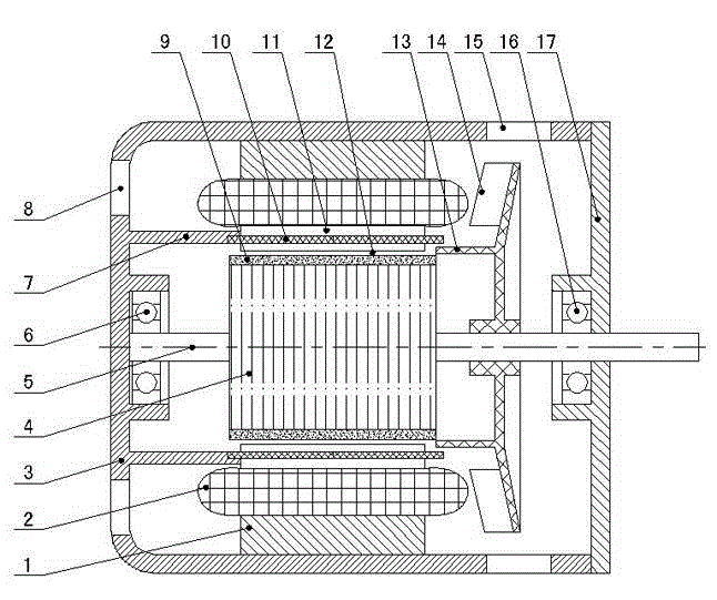 Permanent magnet brushless motor comprising rotor with dustproof structure