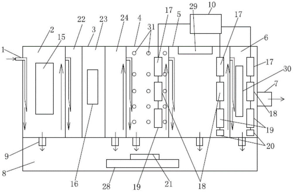 Modular sewage treatment and reclamation method and device