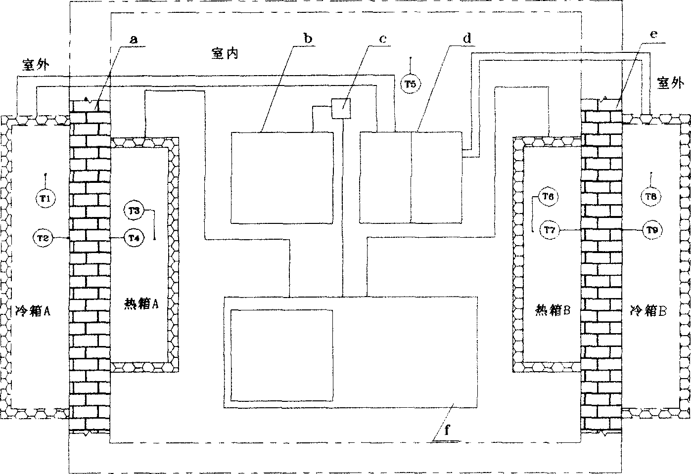 Cold-hot box type heat transfer coefficient detecting instrument