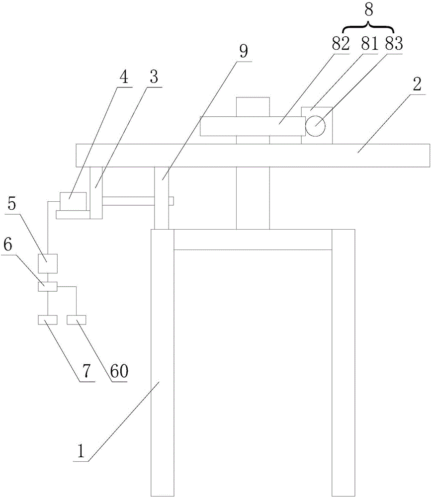 Substation information visual management system