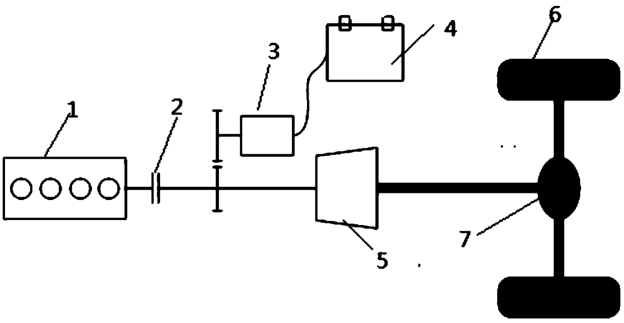 Parallel hybrid electric vehicle energy management method with gearbox gear control