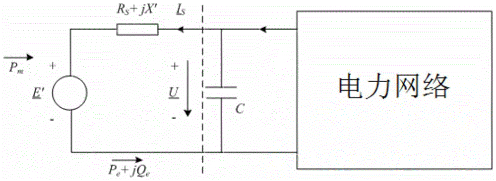 A Method for Analyzing Stochastic Stability of Power Systems Containing Wind Power