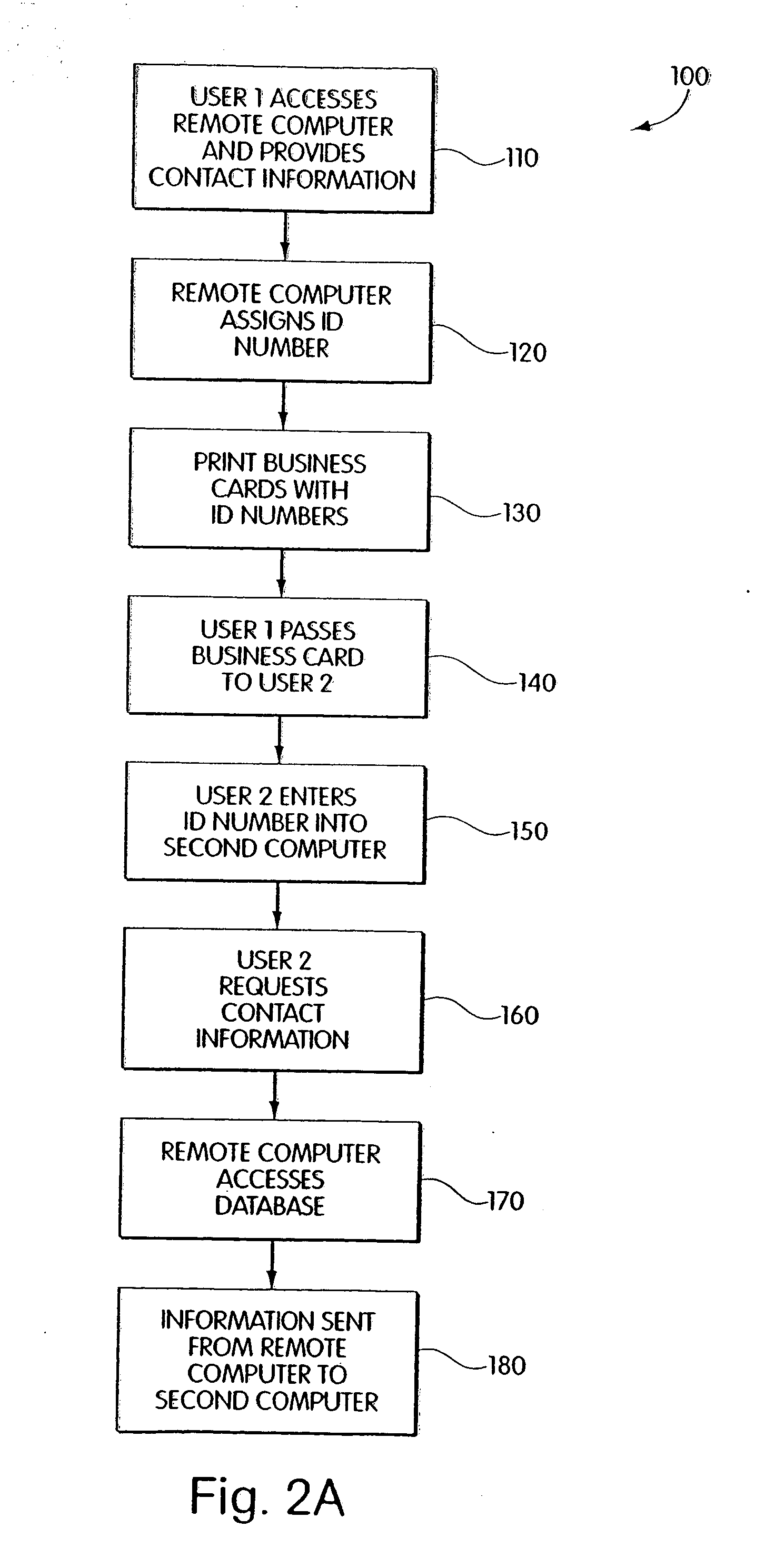 Method and apparatus for storing and retrieving business contact information in a computer system