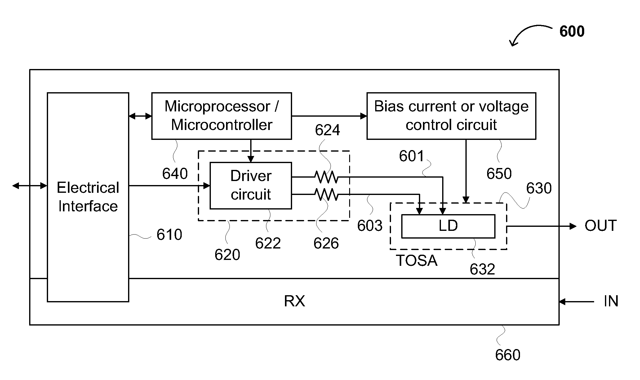 Differential driver, circuits and devices including the same, and method(s) of manufacturing the same