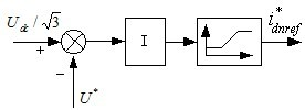 Weak magnetic speed regulating method for induction motor