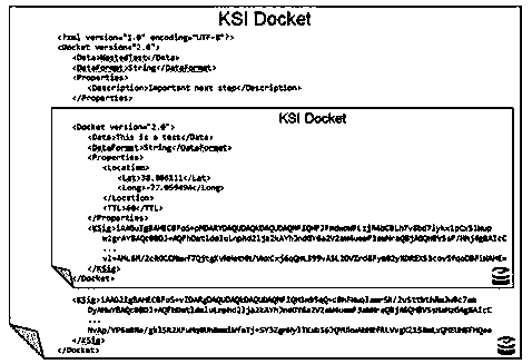 Implementation method and data structure of nested traceable digital twinning body