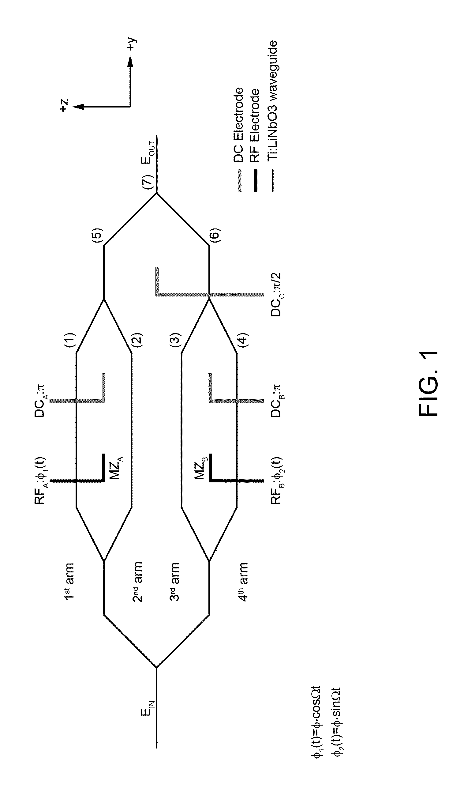 Electro-Optical Single-Sideband Modulator