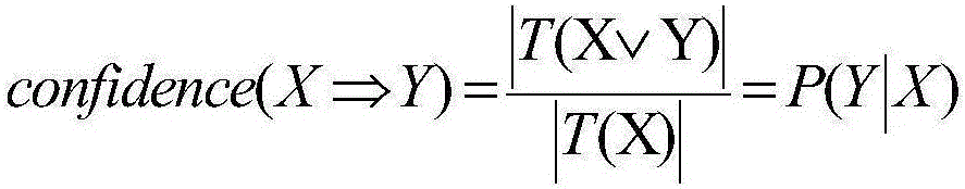 Power transformer defect information data mining method