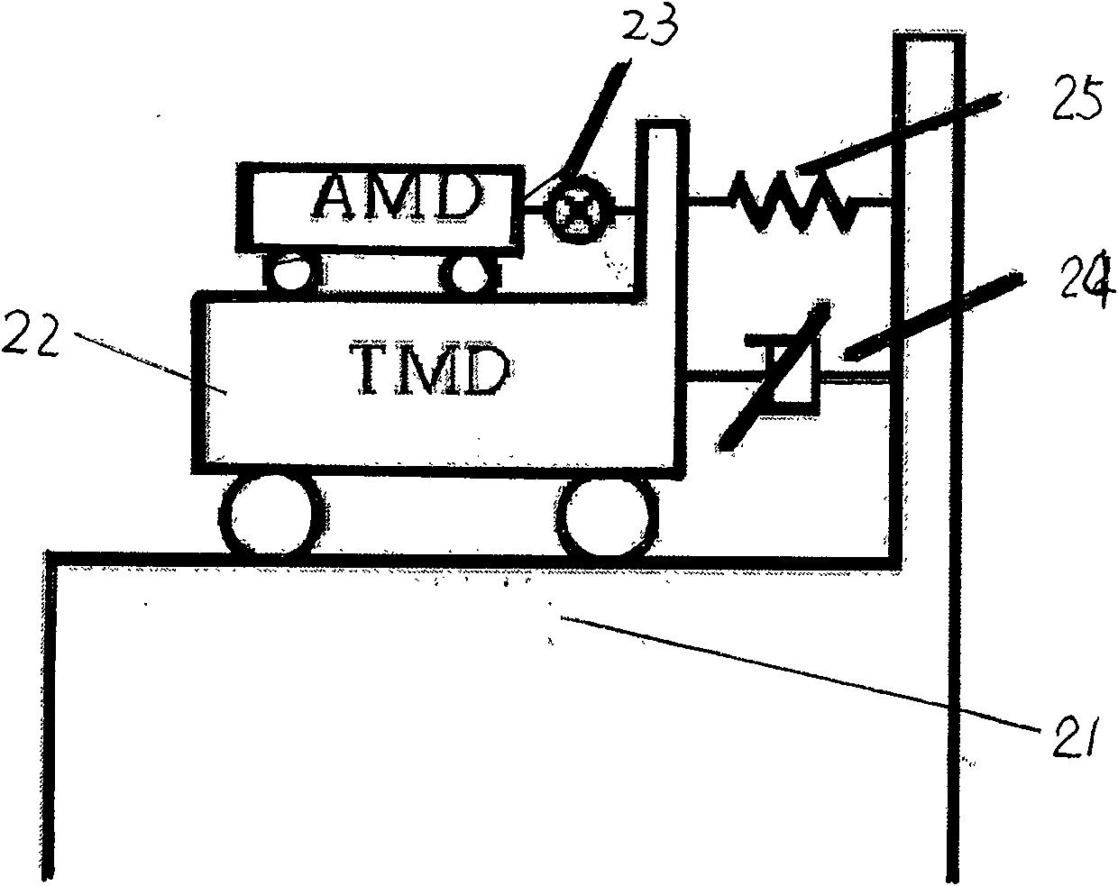 Novel mixing quality driving variable damping control device for structure vibration control