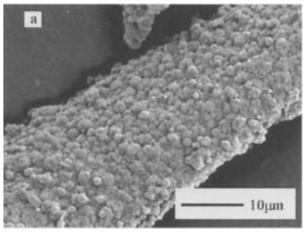 A kind of hemostatic fabric containing trypsin and its preparation method