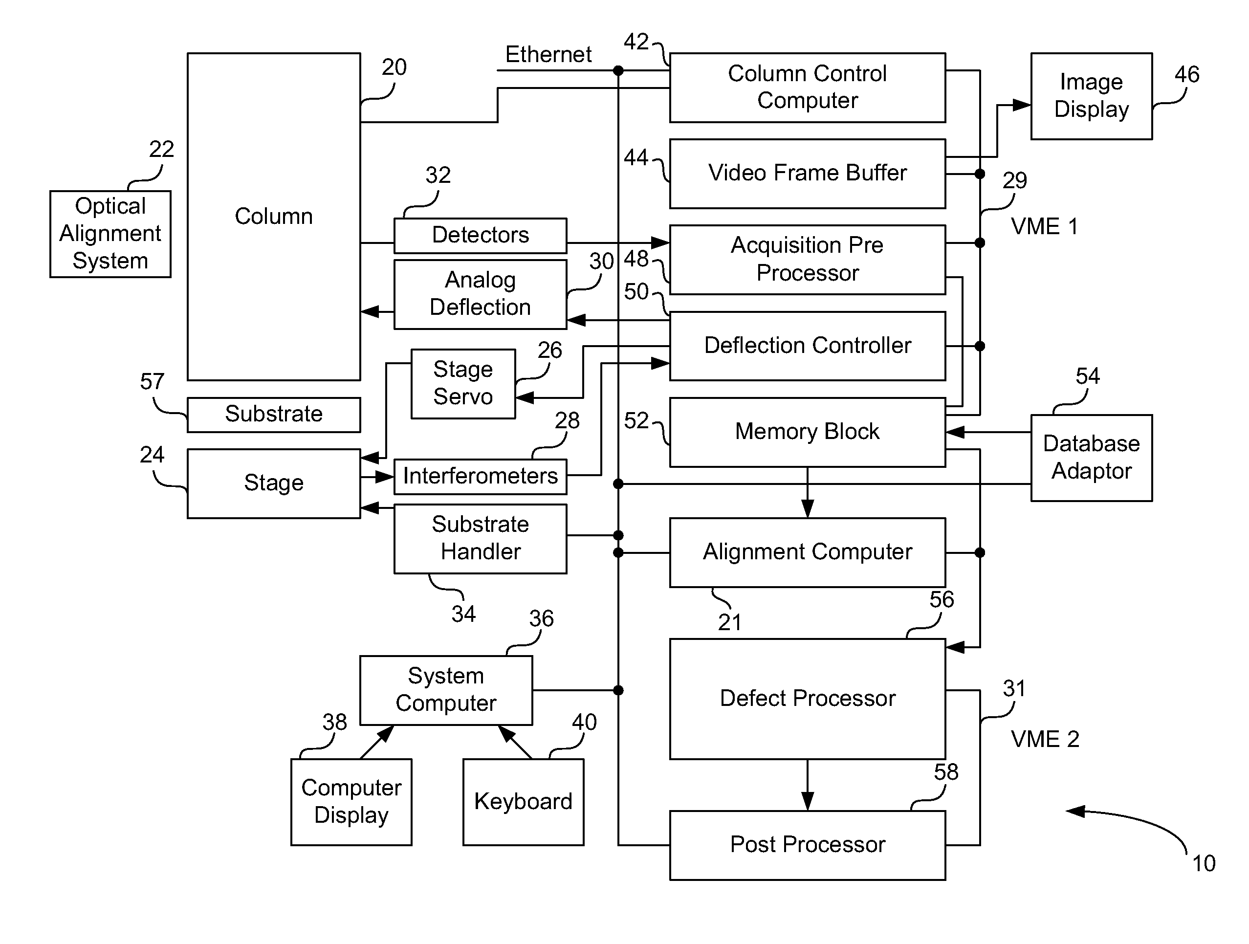 Multiple directional scans of test structures on semiconductor integrated circuits