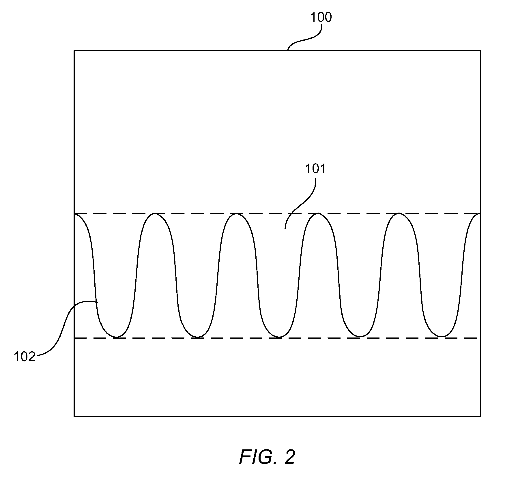 Multiple directional scans of test structures on semiconductor integrated circuits