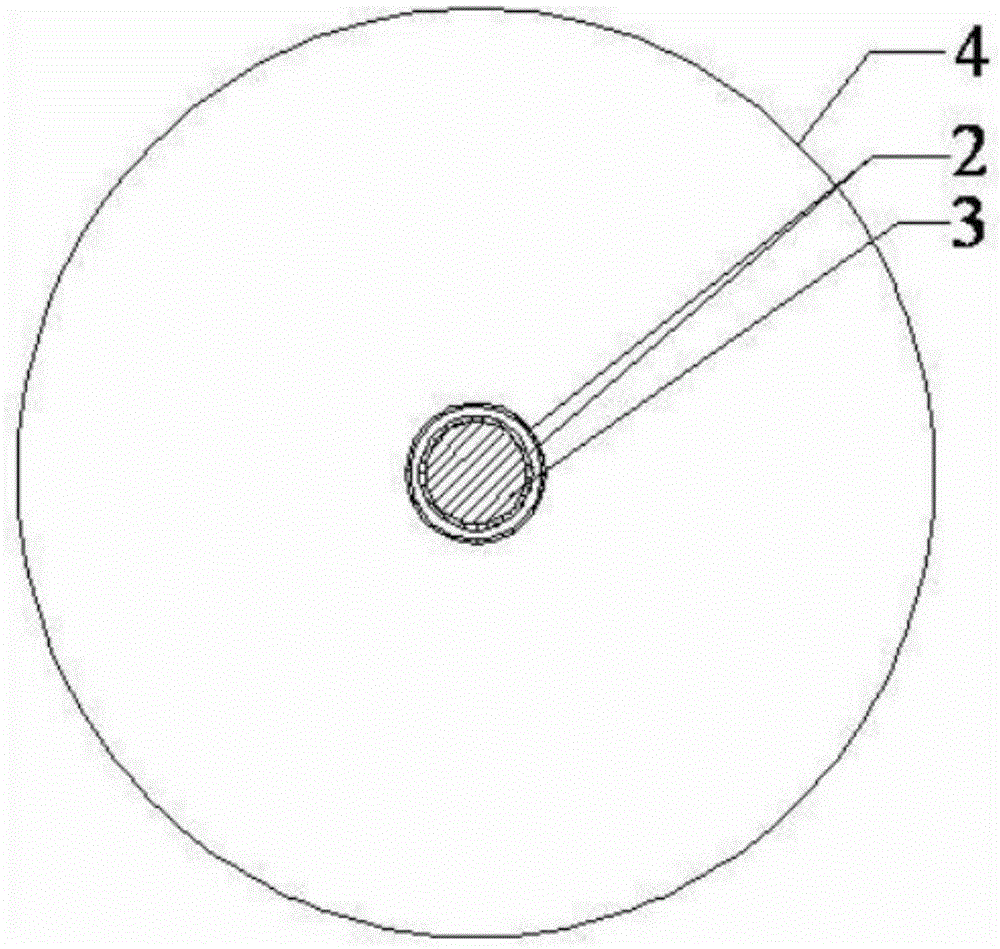 Grounding wire winder