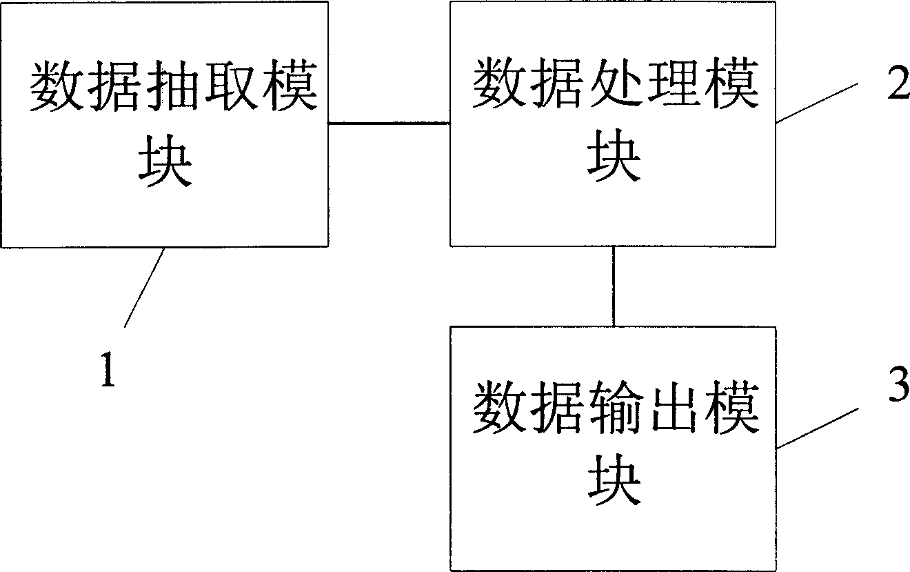 Automatic map delivery device for rack