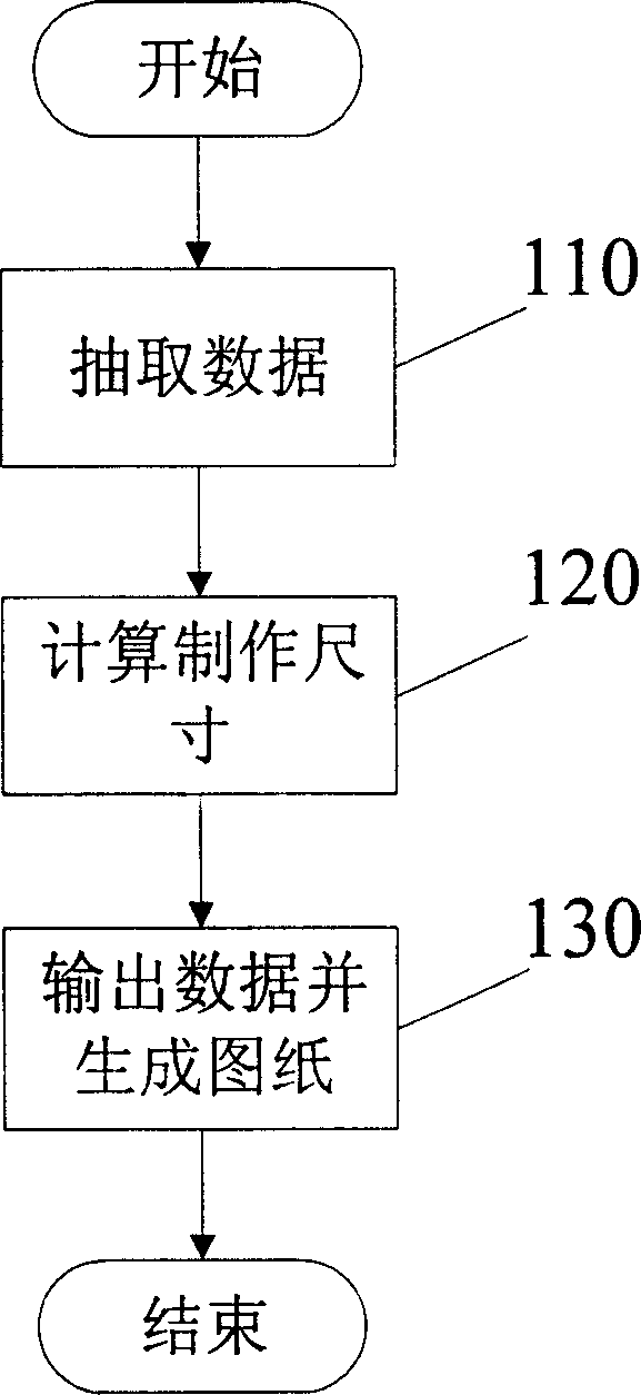 Automatic map delivery device for rack