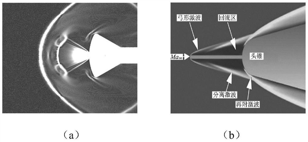 Slit parallel blowing method for drag reduction of hypersonic aircraft