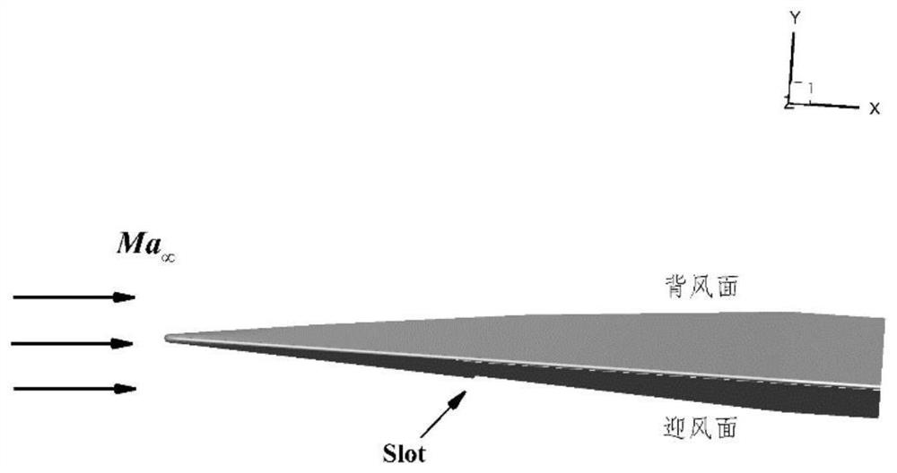 Slit parallel blowing method for drag reduction of hypersonic aircraft