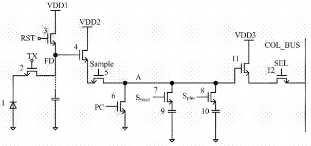 Pixel structure of high-speed global shutter and signal control method of pixel structure