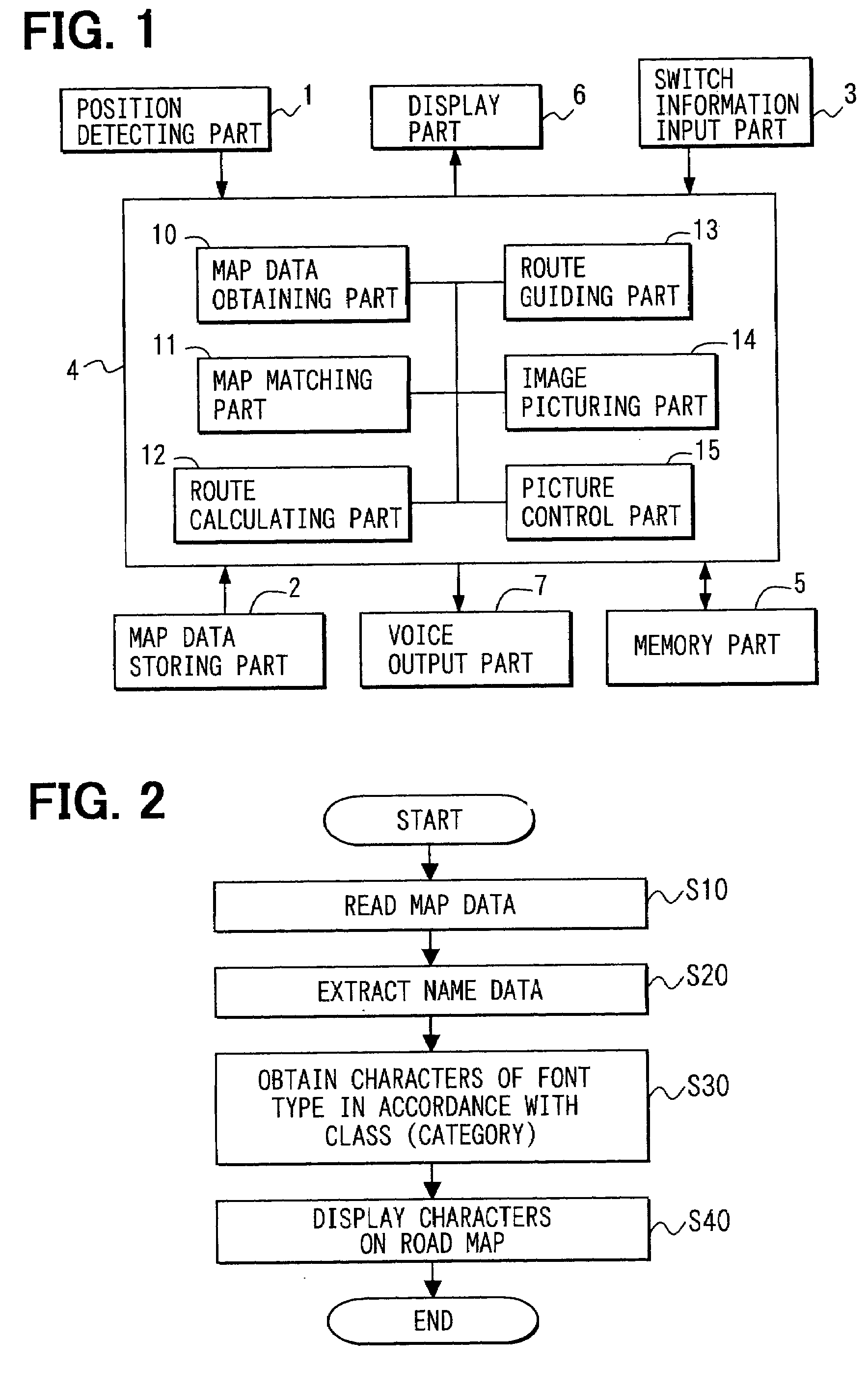 Navigation apparatus