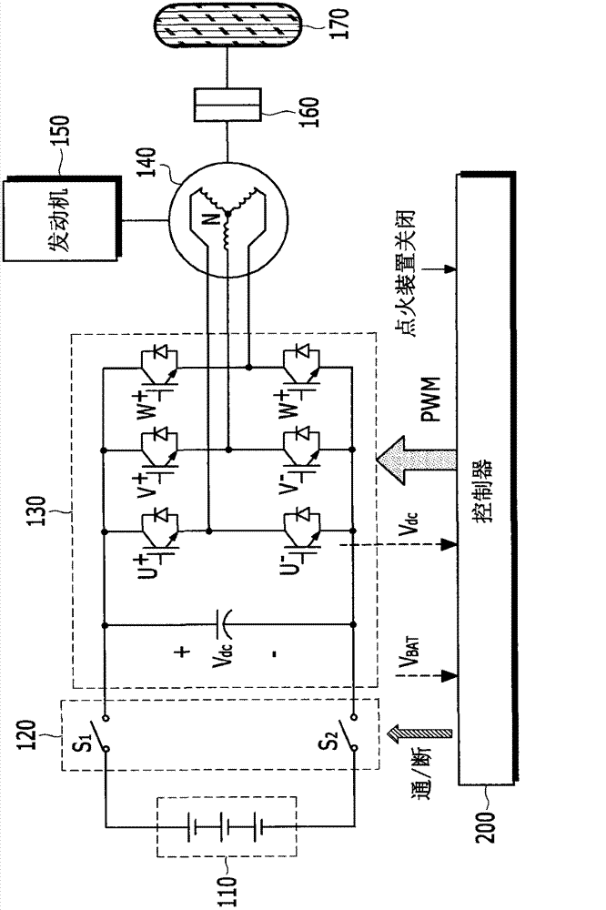 Main relay monitoring device and method for green vehicle