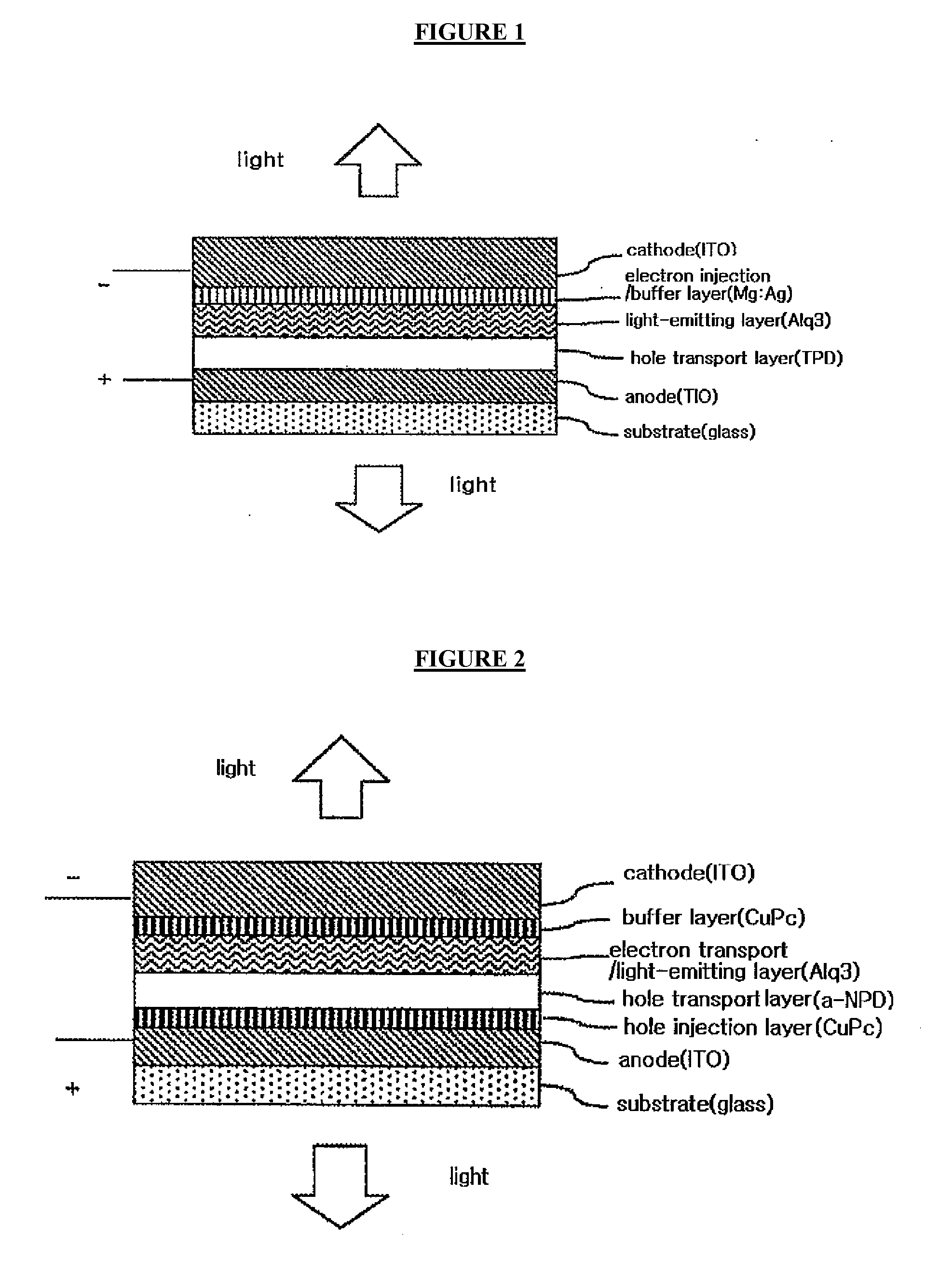 Organic electroluminescent device and method for preparing the same