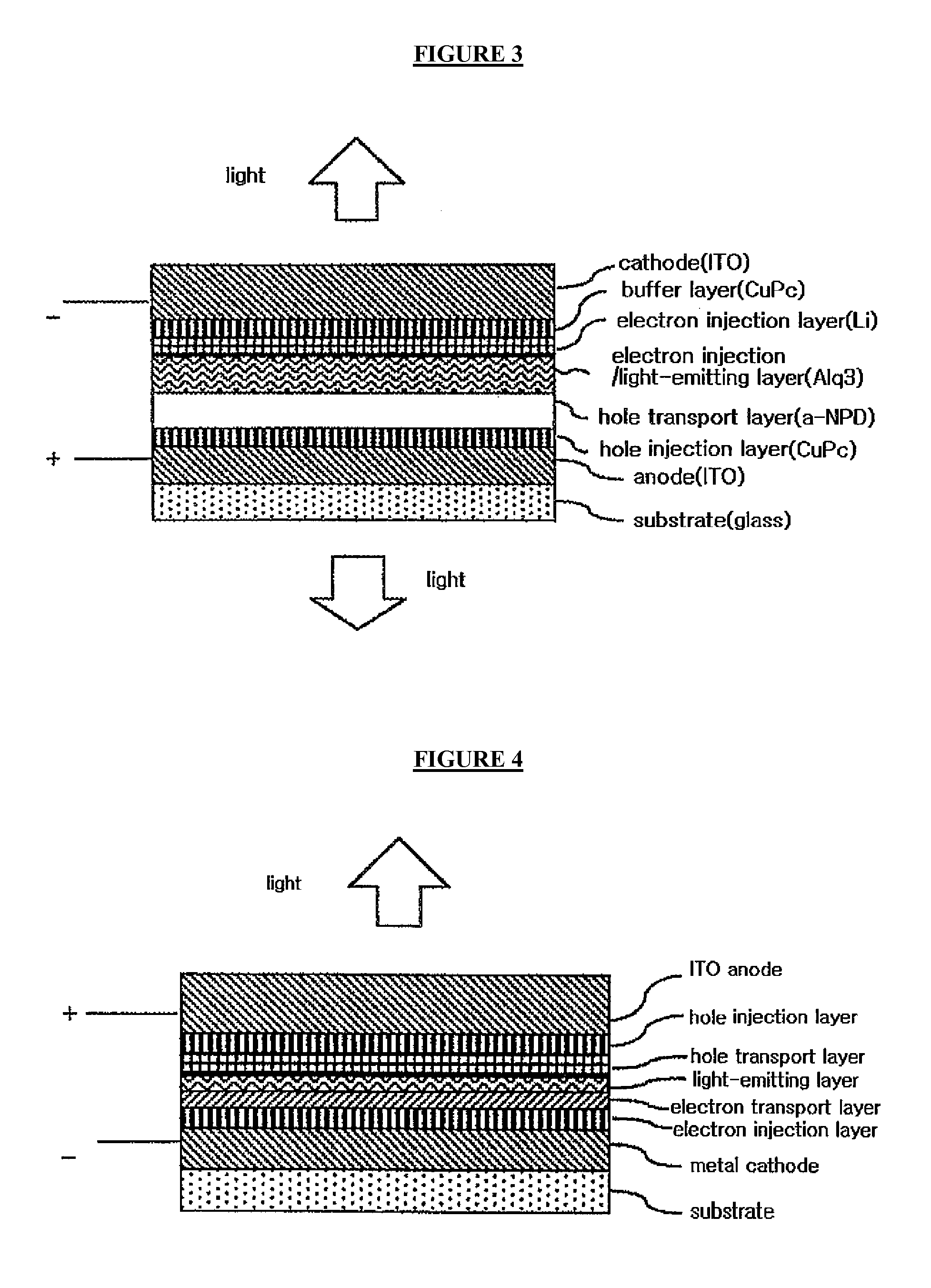 Organic electroluminescent device and method for preparing the same