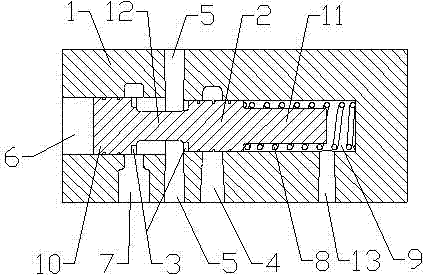 Clutch control valve