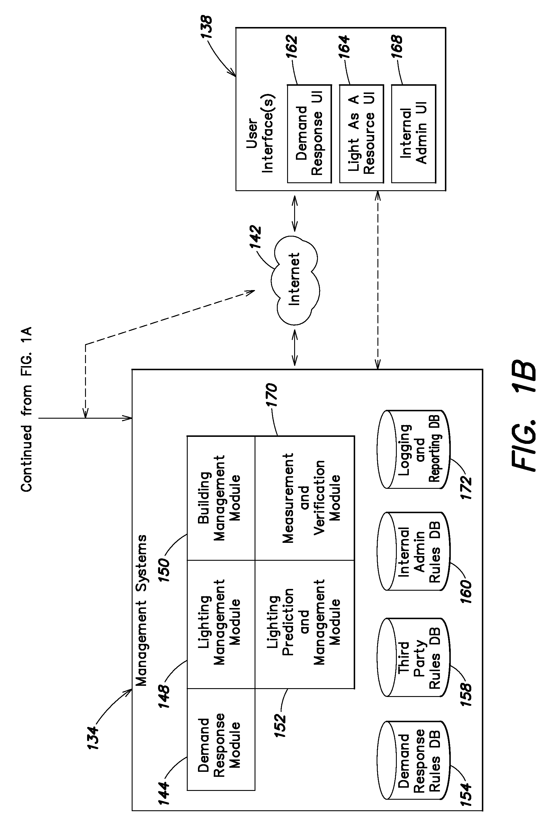 Power management unit with power metering