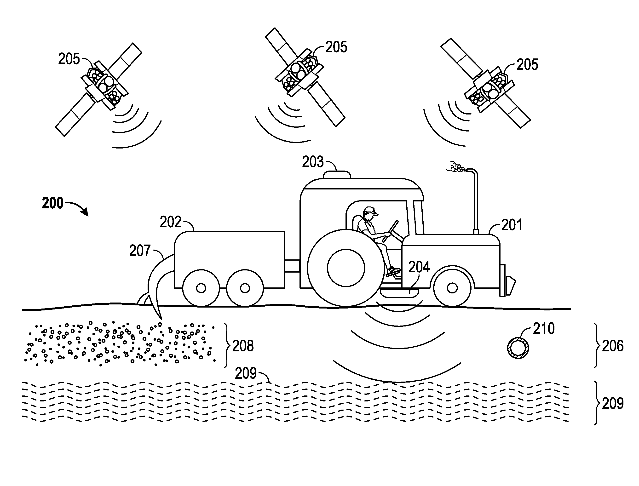 Systems and methods for detecting soil characteristics