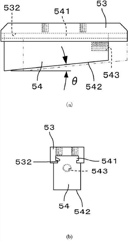 cutting device