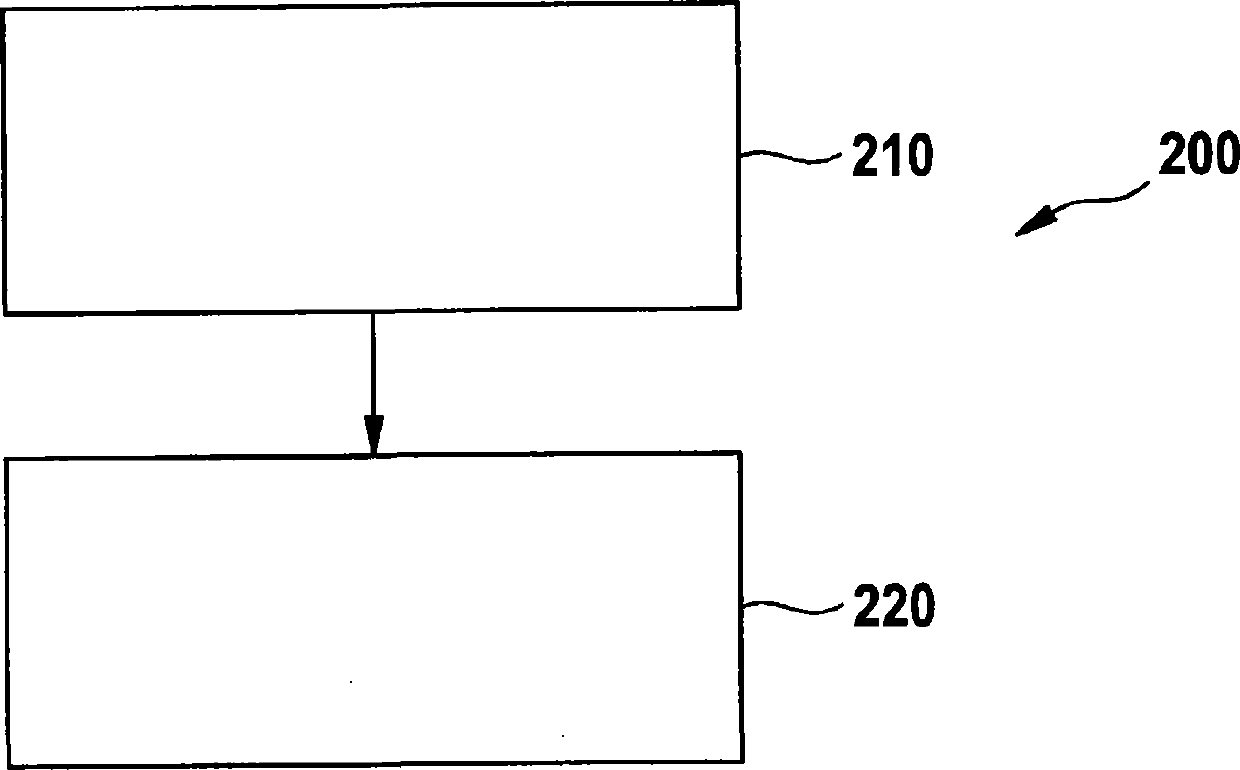 Method for processing voice signal of to-be-driven road section and device